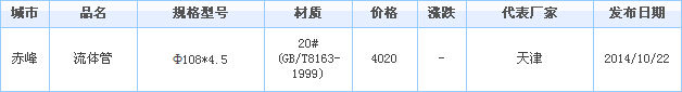 op䓹܏S