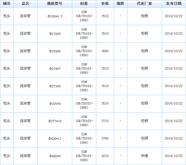 op䓹܃r
