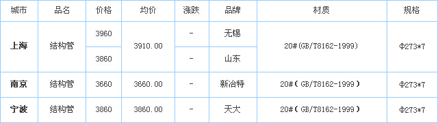 o(w)p䓹܏S