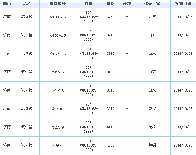 op䓹