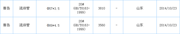 op䓹