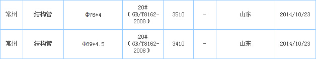 op䓹܃r