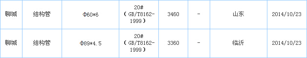 op䓹܃r