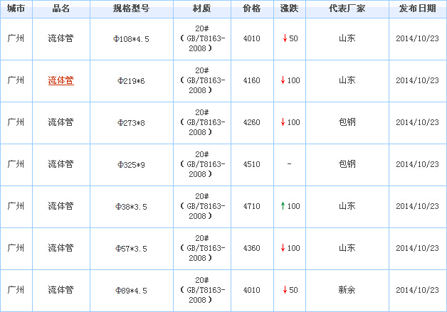 op䓹܃r