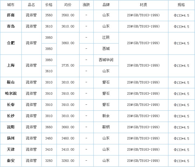 op䓹܃r
