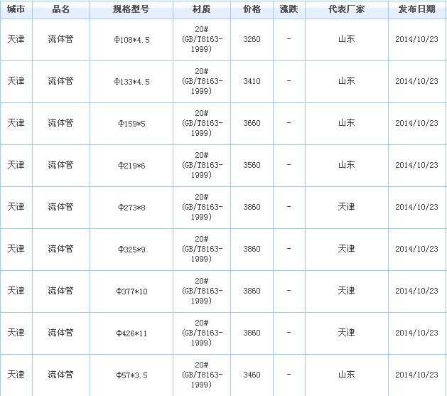 op䓹܃r(ji)