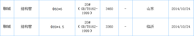 o(w)p䓹