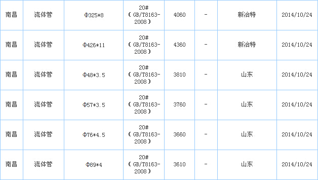 op䓹܃r(ji)