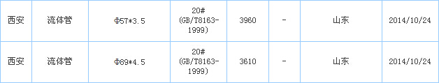 op䓹
