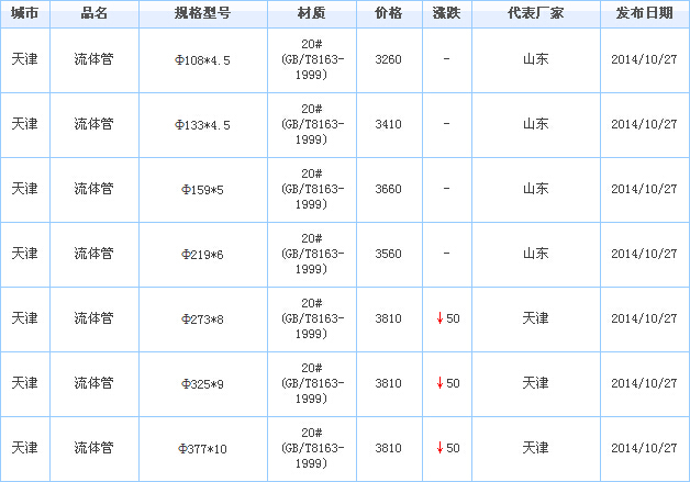 op䓹
