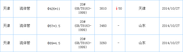 op䓹