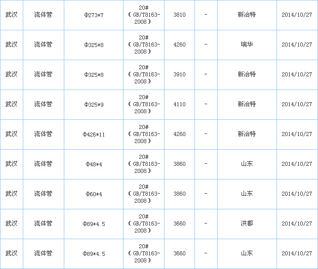 o(w)p䓹