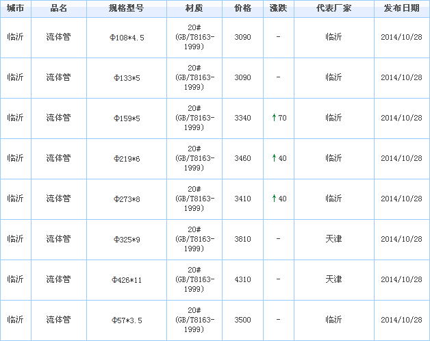 op䓹܃r(ji)