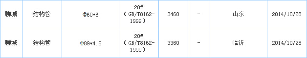 op䓹