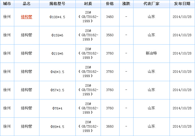 o(w)p䓹