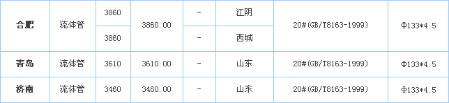 op䓹
