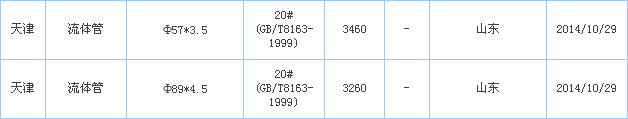 op䓹