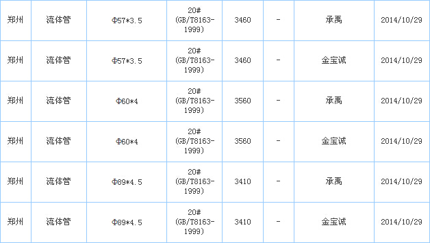 op䓹