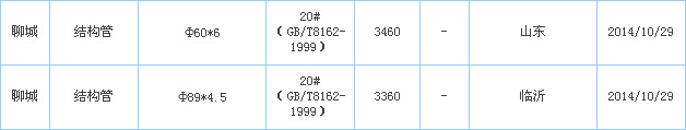 op䓹