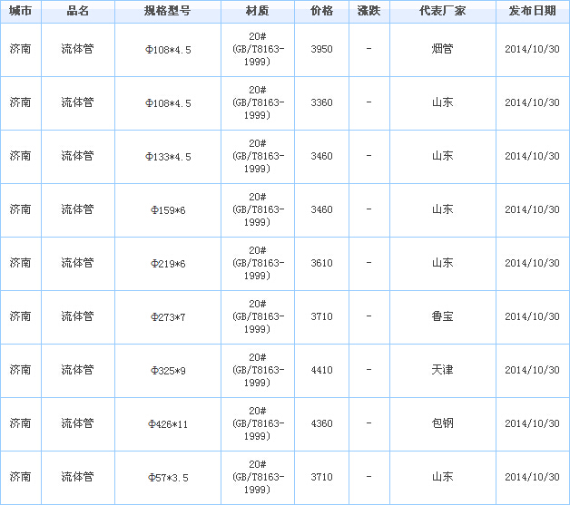 op䓹