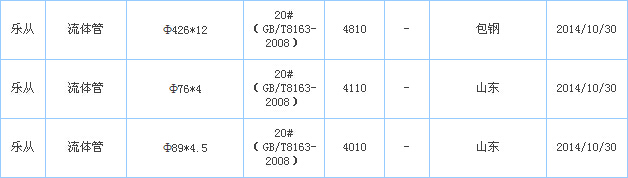 op䓹