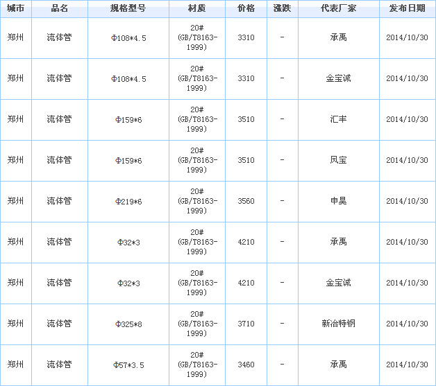 o(w)p䓹