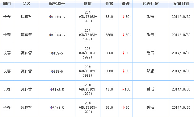 o(w)p䓹