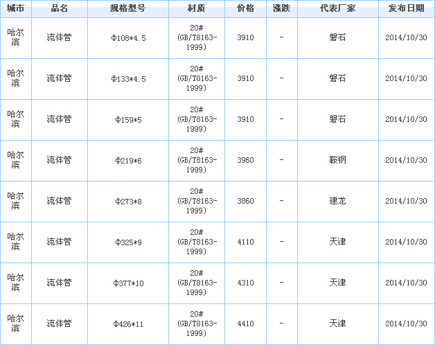 op䓹