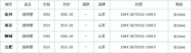 op䓹