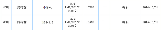 op䓹