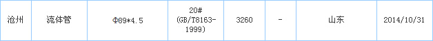 o(w)p䓹