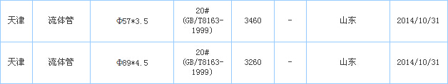 op䓹