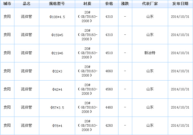 op䓹
