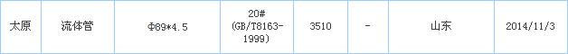 無縫鋼管