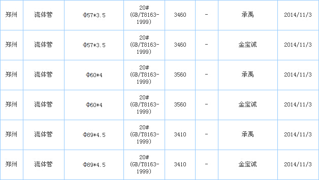op䓹