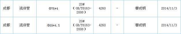 op䓹