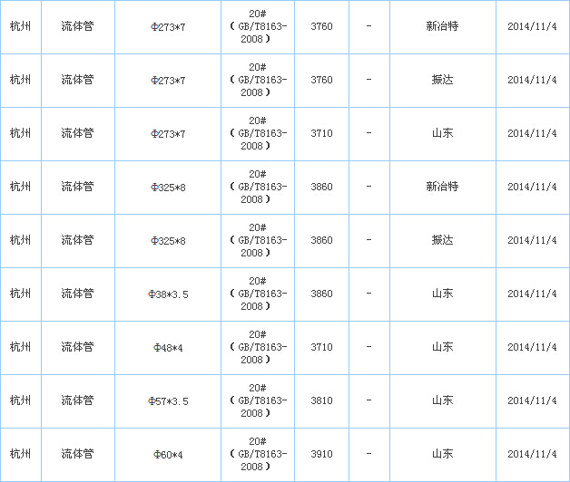 op䓹