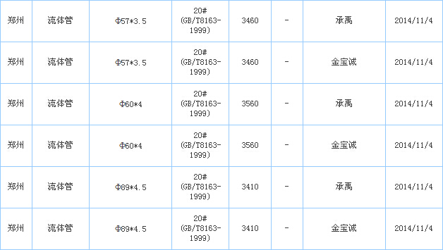 o(w)p䓹