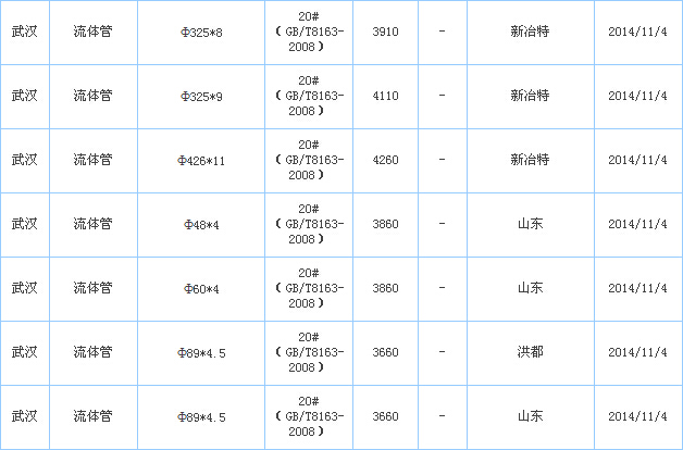 op䓹