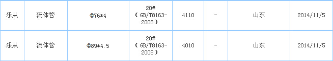 o(w)p䓹