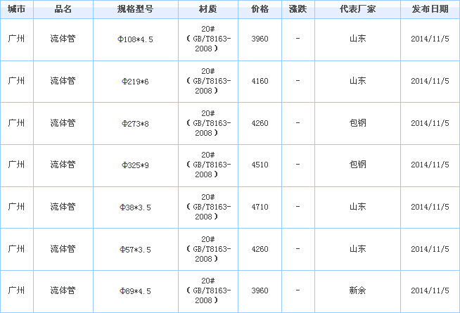 o(w)p䓹