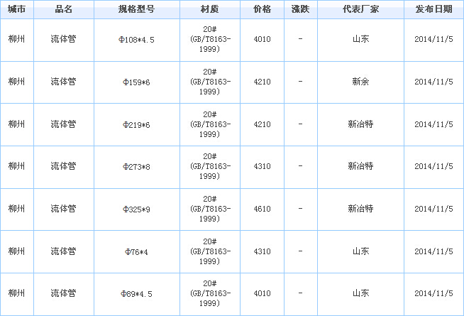 op䓹