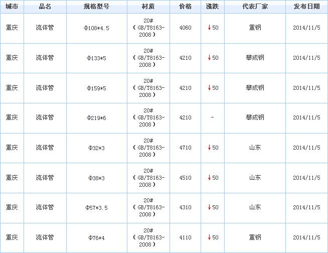 o(w)p䓹