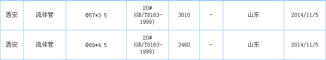 op䓹