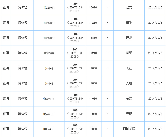 op䓹