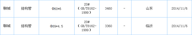 op䓹