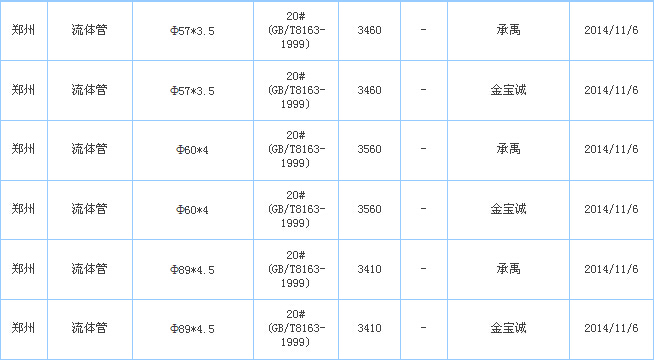 op䓹