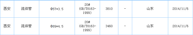 op䓹