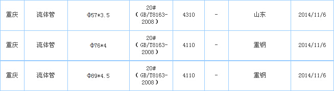 op䓹