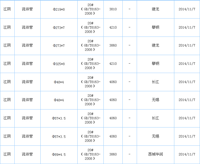 op䓹
